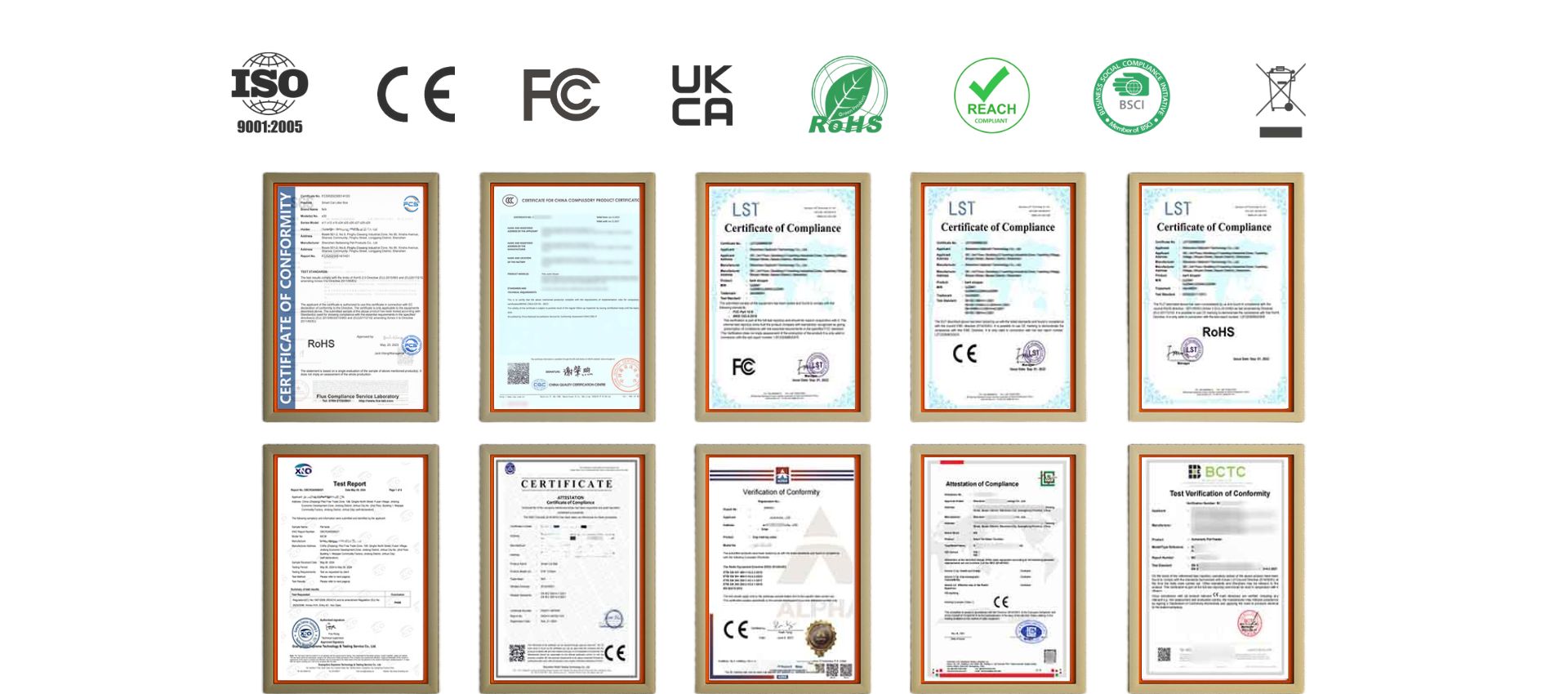 PawtyGlobal Quality Certifications - ISO, CE, RoHS, SGS Certifications