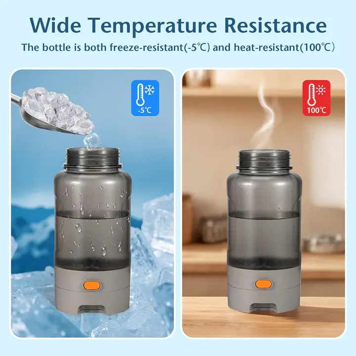 2-in-1 1.5L Water Bottle-Pawty Global