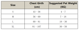 Dog harness set size chart-Pawty Global