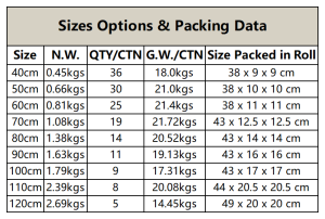 size chart of donut bed-Pawty Global