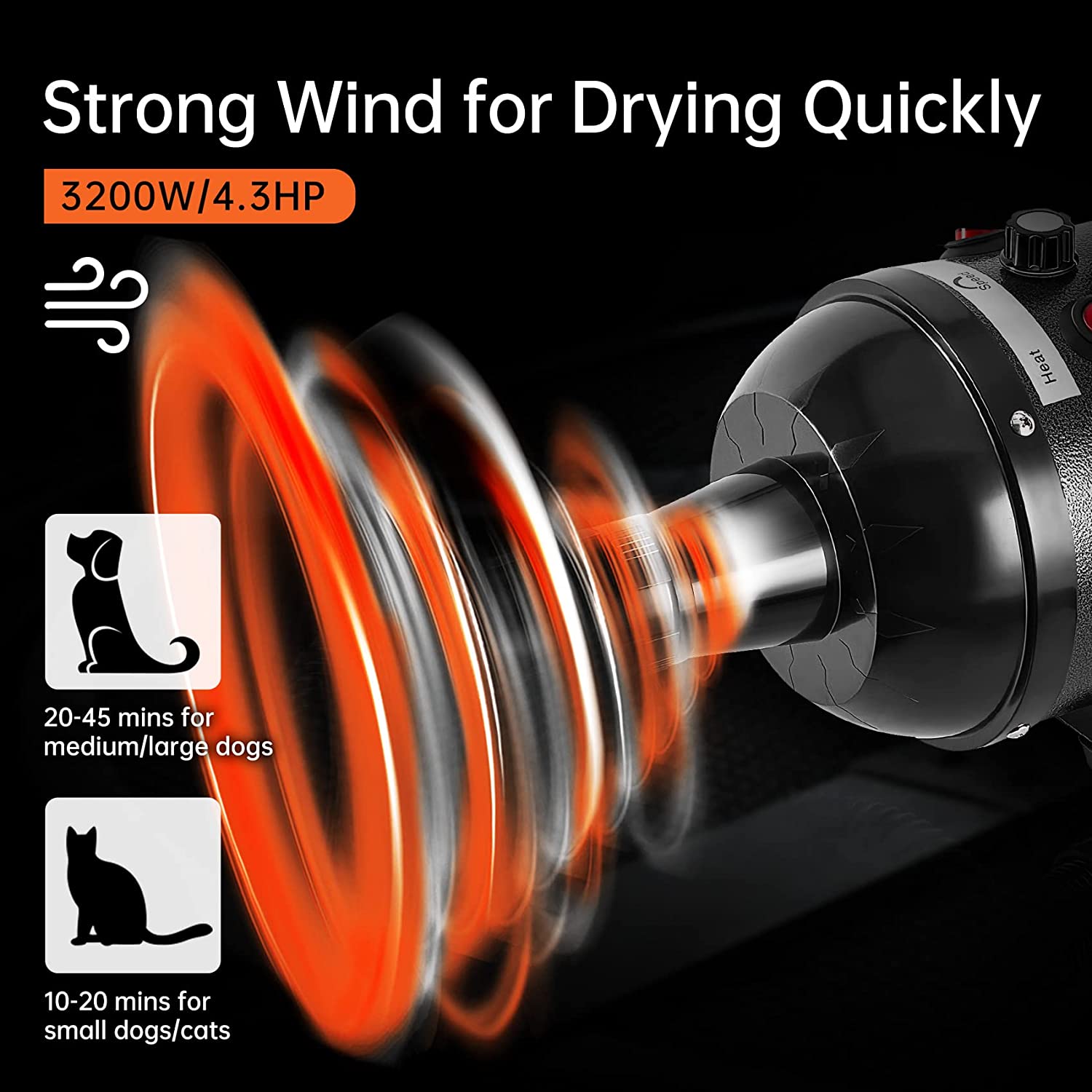 High Velocity Professional Pet Grooming Blower & Dryer | Ultra-Quiet Motor with 4 Nozzles & Stepless Speed | Pawty Global - Image 3