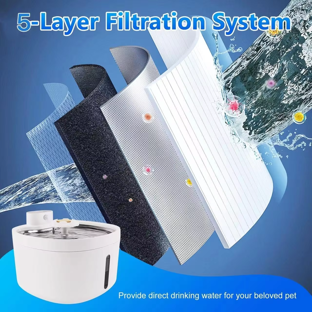 Cordless Cat Water Fountain with Motion Sensor | 88Oz/2.6L Rechargeable Battery-Operated Pet Fountain | 4 Adjustable Flow Modes & Stainless Steel Design | Pawty Global - Image 8