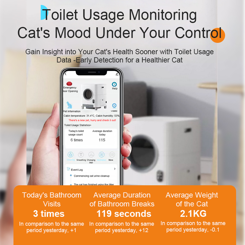 Video Automatic Cat Litter Box-App remote control-Pawty Global