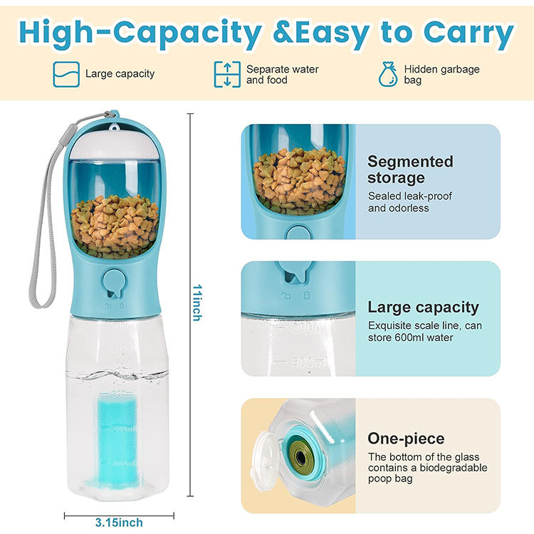3-in-1 Pet Water Bottle-Pawty Global