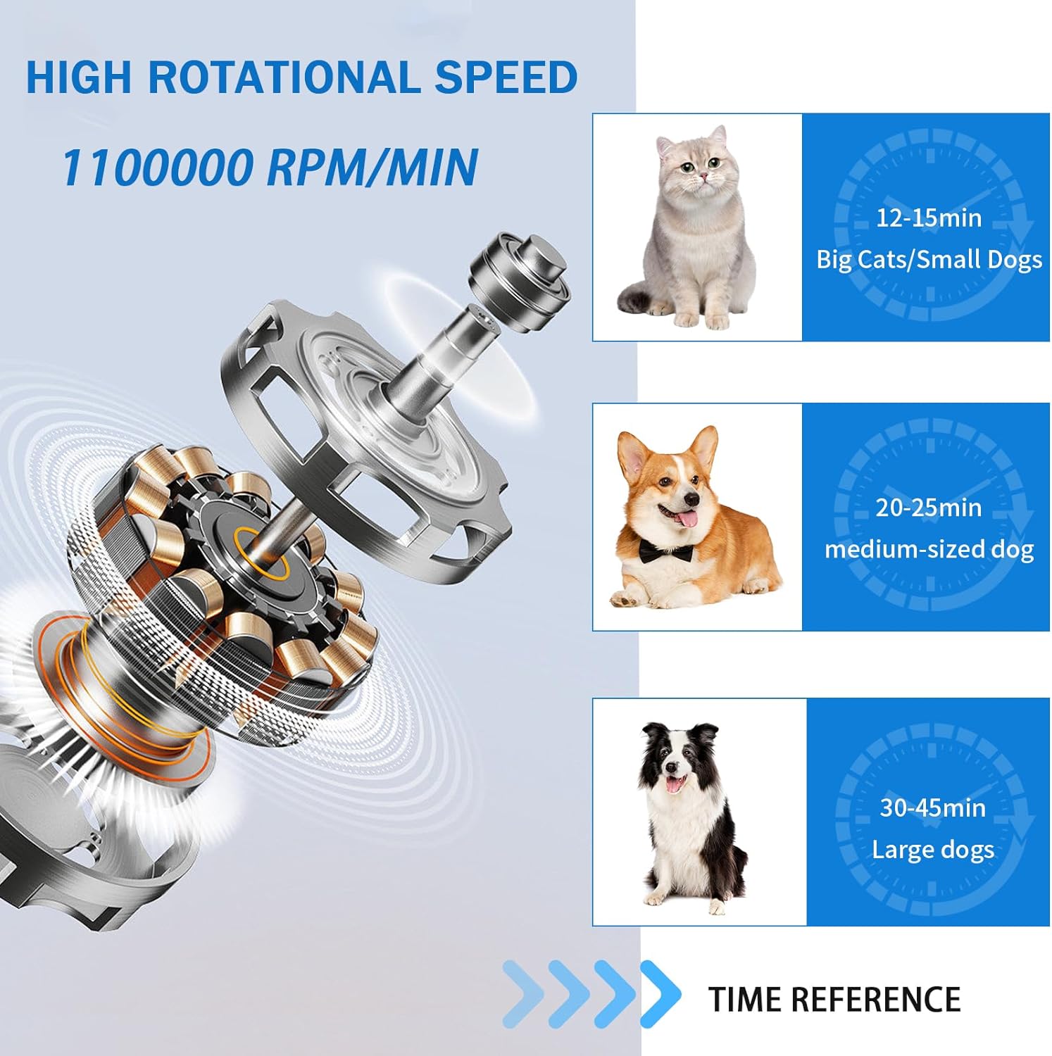 Portable Handheld Pet Dryer