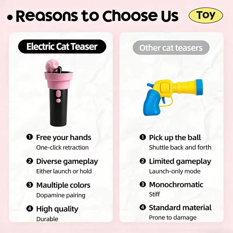 Interactive Motorized Cat Toy main picture Pawty Global